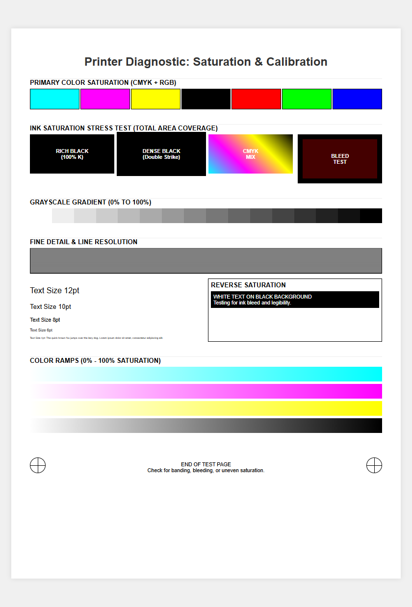 Analyzing Ink Saturation and Color Density Levels in Printer Calibration Test Patterns