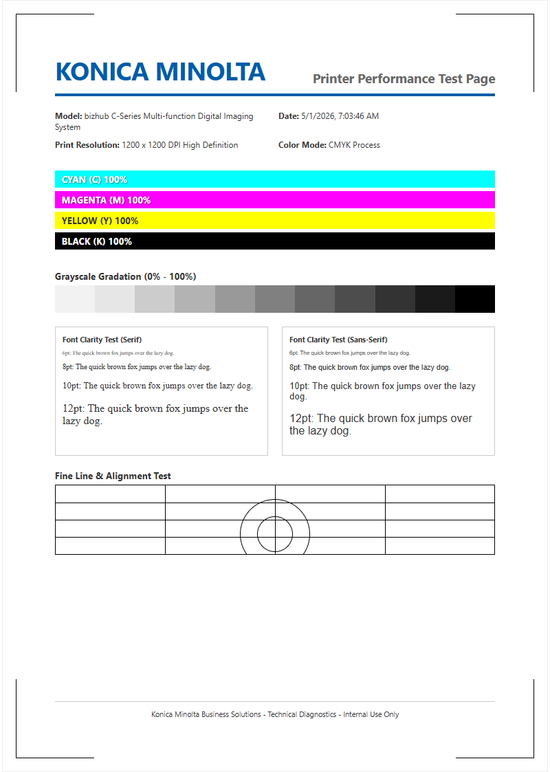 Konica Minolta Printer Test Page: Analyzing CMYK Color Calibration, Toner Density, and Imaging Unit Diagnostics