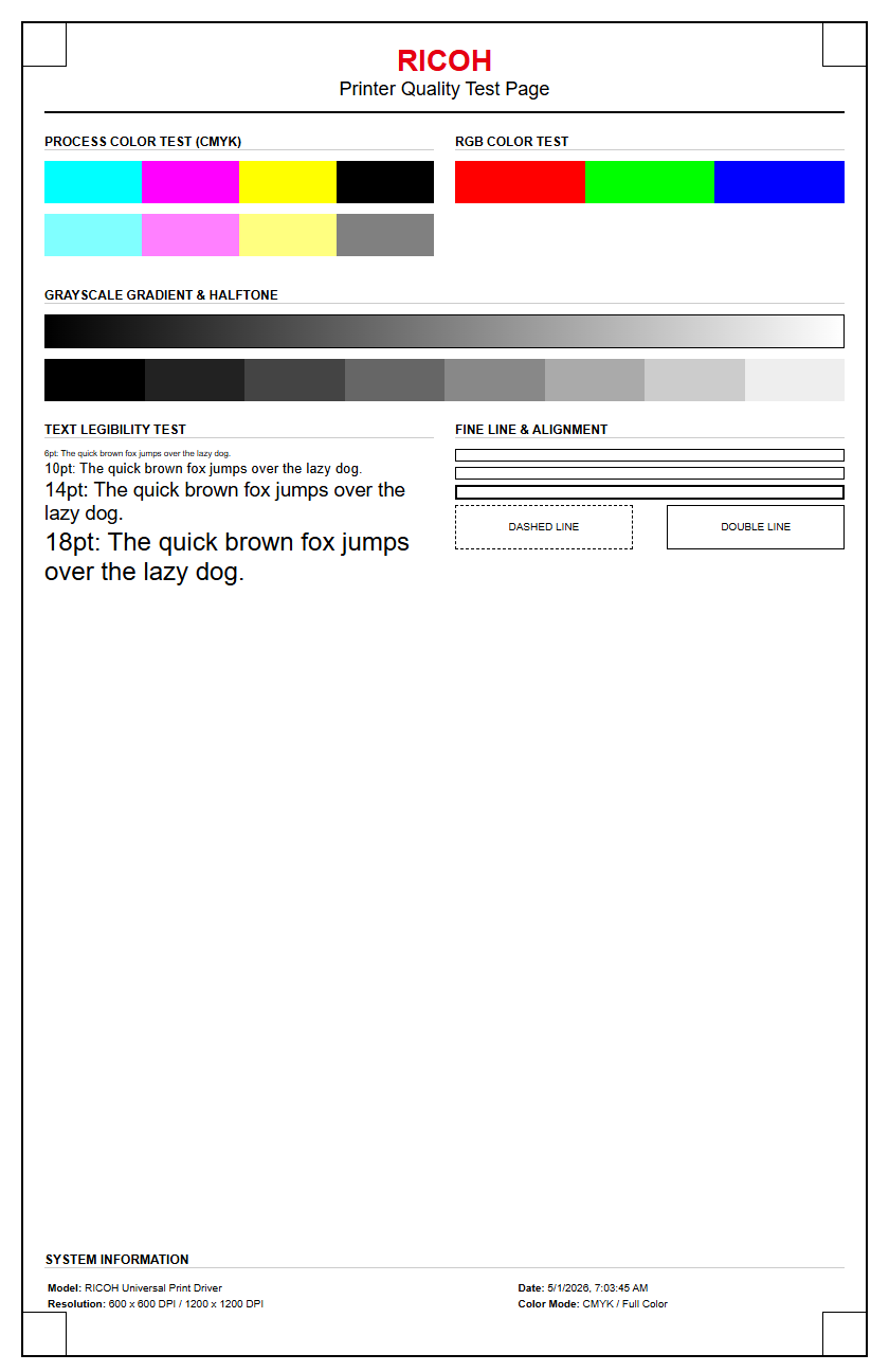 Ricoh Printer Test Page: Analyzing Configuration Reports, Print Quality Diagnostics, and System Connectivity Settings