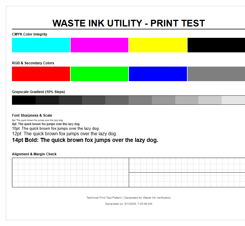 Managing Waste Ink Pad Saturation and Maintenance Box Counter Resets